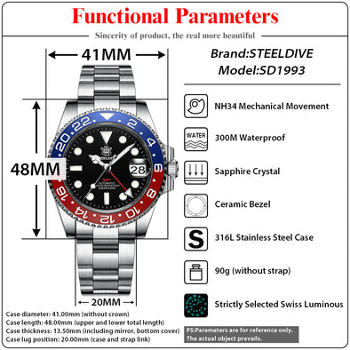 An introduction to GMT watches